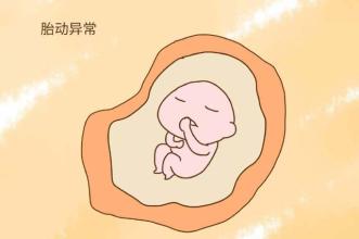 胎儿异常胎动的几大原因和表现，孕妈必须知道，关乎宝宝的安全！