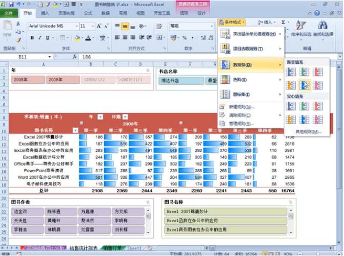 怎么利用大数据做数据分析,用excel做大数据可视化分析