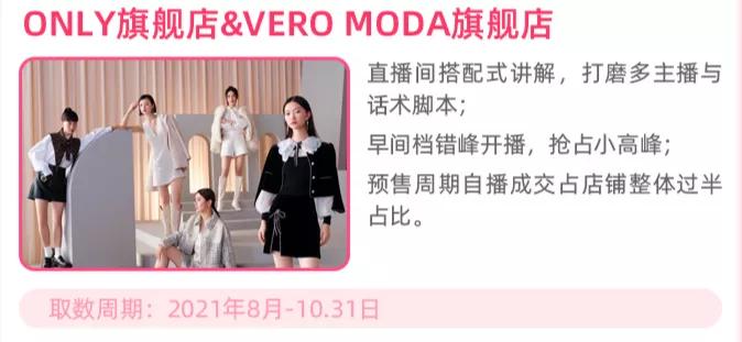 天猫双11服饰行业大爆发,22年双11淘宝服装类目销售额