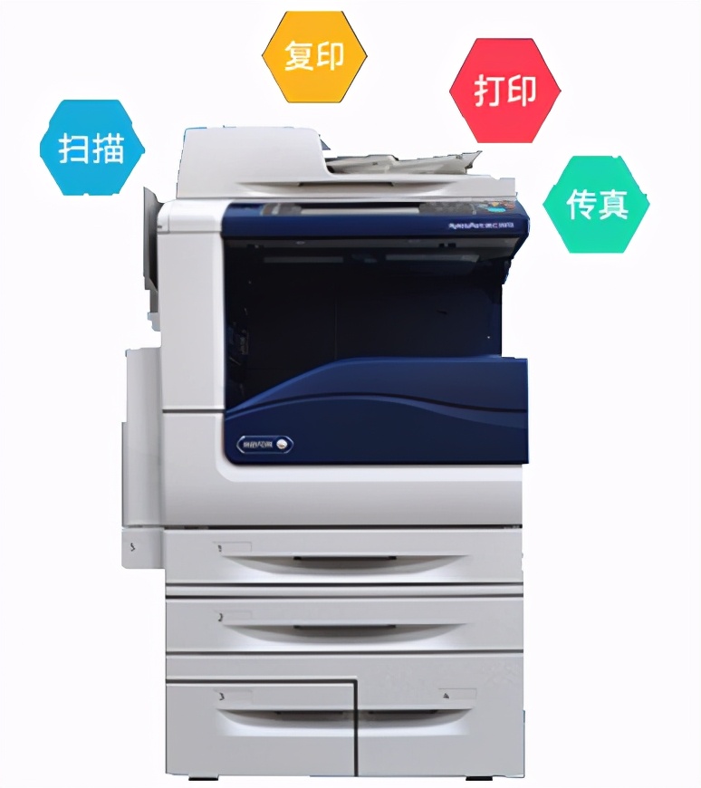 打印机租赁怎么解决,打印机租赁一般是怎么收费的