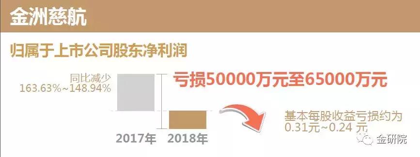 几家欢喜几家愁下文,黄金首饰上市公司分析