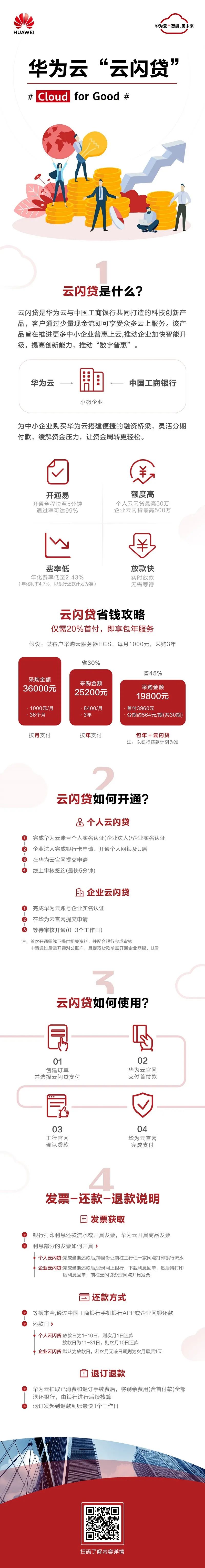 上云用数赋智行动推助中小企业,上云可以帮助企业吗