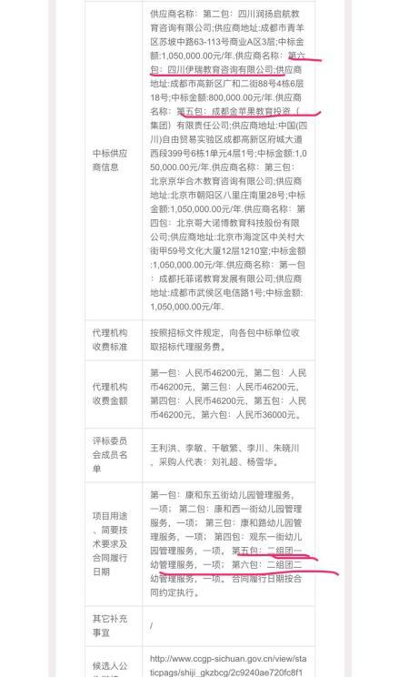 金苹果普惠园值得买吗,金苹果幼儿园普惠班