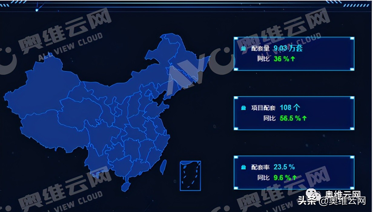 2021年智能马桶行情,智能坐便器的市场空间