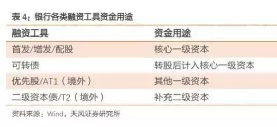 利好银行股最新消息,银行的利好消息