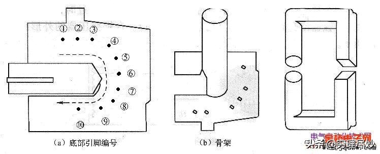 变压器按什么保护分类,变压器的分类和原理
