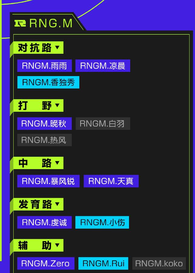 dyg对战ts世冠总决赛久诚百里守约,kpl战队年终总结