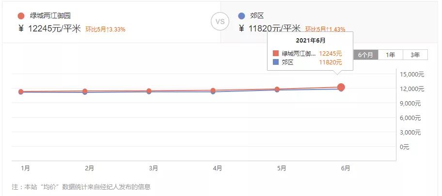 重庆民转公学校2023后续政策,重庆学校民转公政策什么时候出来
