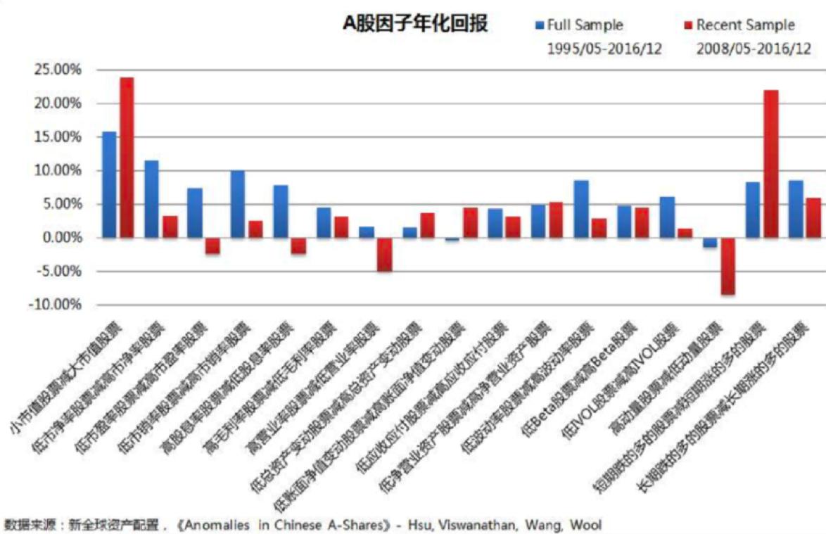 如何深度了解一个公司,怎么识别公司好坏