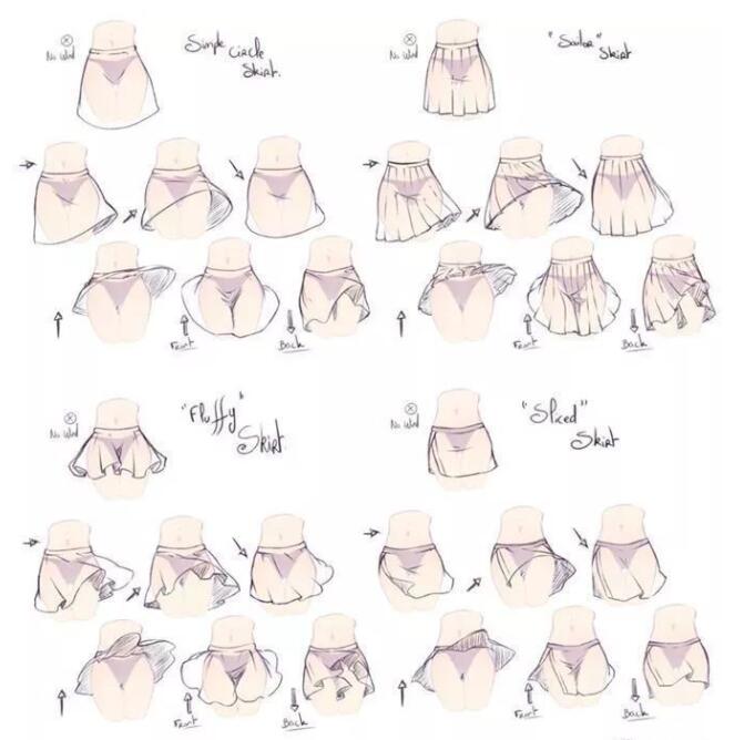 绘画衣服褶皱的小教程你学会了么,不用熨斗10分钟去除衣服褶皱图解