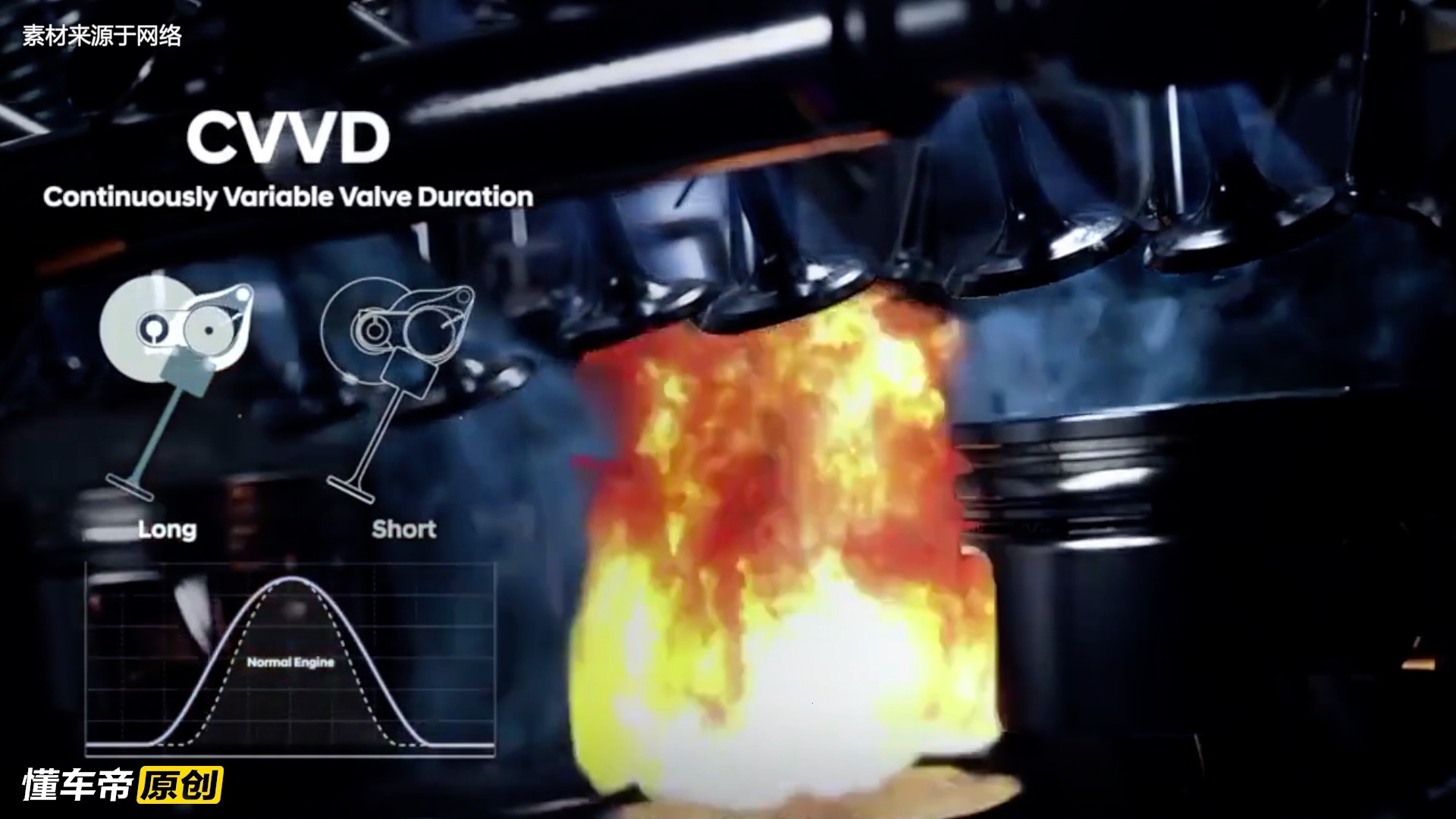 索纳塔十代前后防撞梁,10代索纳塔防撞梁拆解视频