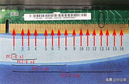 万兆网卡的安装,万兆网卡光模块怎么安装