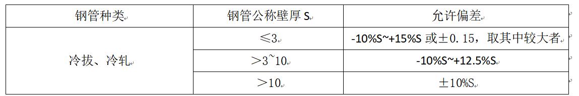 无缝钢管质量检验报告,无缝钢管到货检验项目