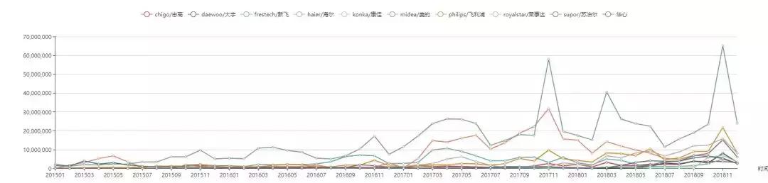 荣事达挂烫机最新款,荣事达挂烫机和小熊挂烫机比较