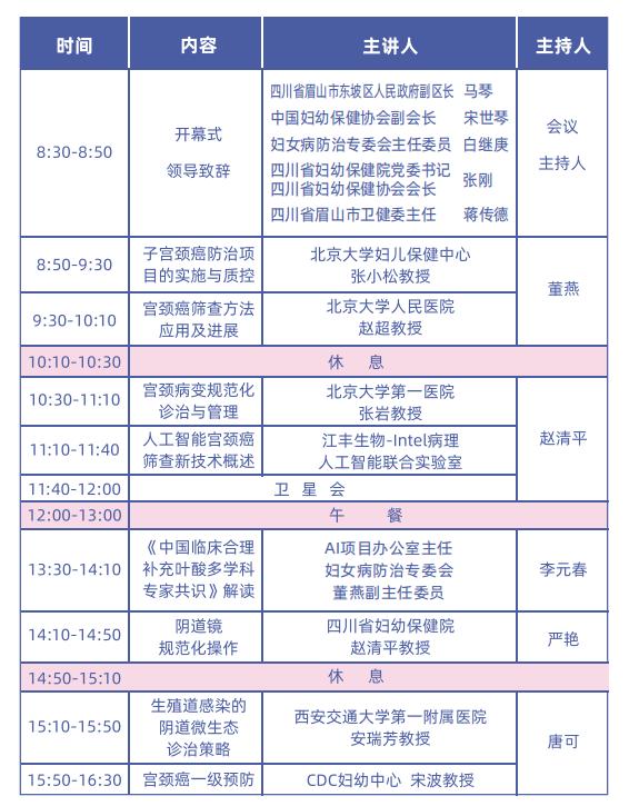 专家大咖来了,医学界的大咖亲临我院