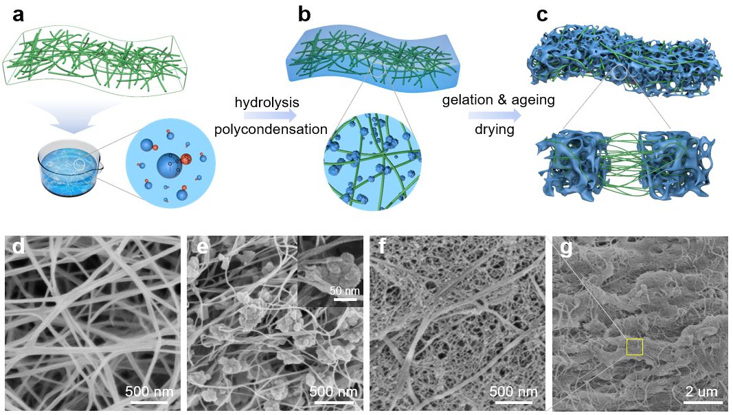 目前最耐高温的材料1亿度,世界上最耐高温材料