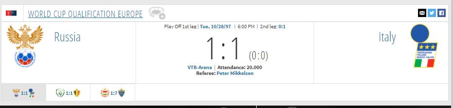 布冯传奇实况足球,布冯传奇