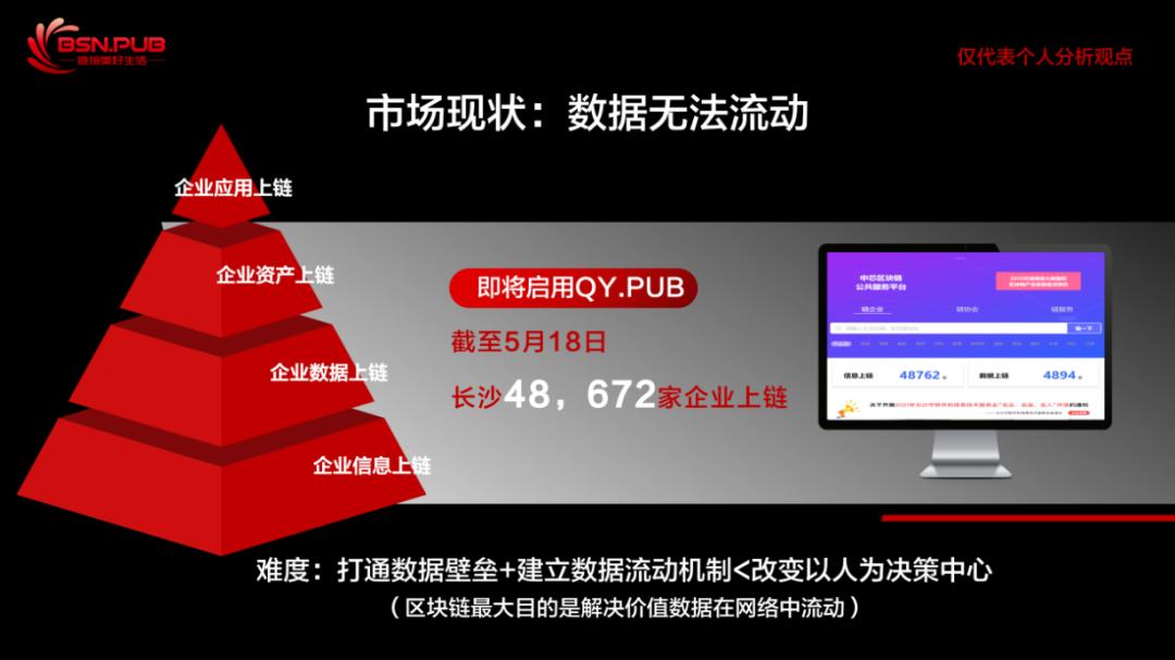 搜云科技董事长罗尉：“井下的河道需要打通”