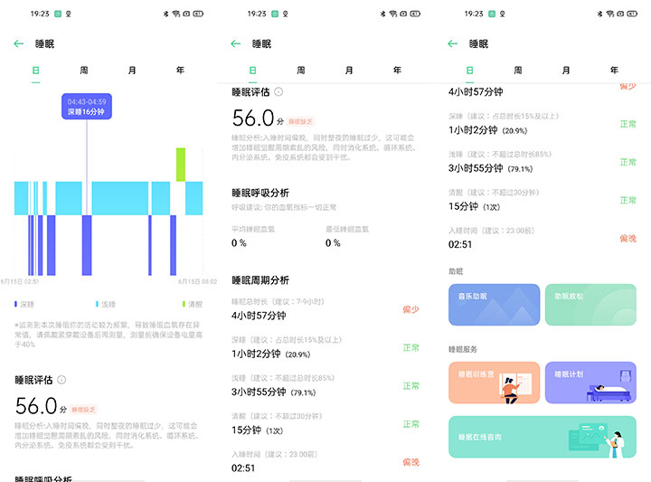 oppo手环活力版智能手环测评,oppo手环血氧准确率