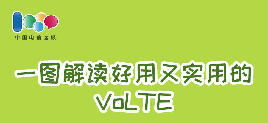 通话上网两不误如何设置,通话volte