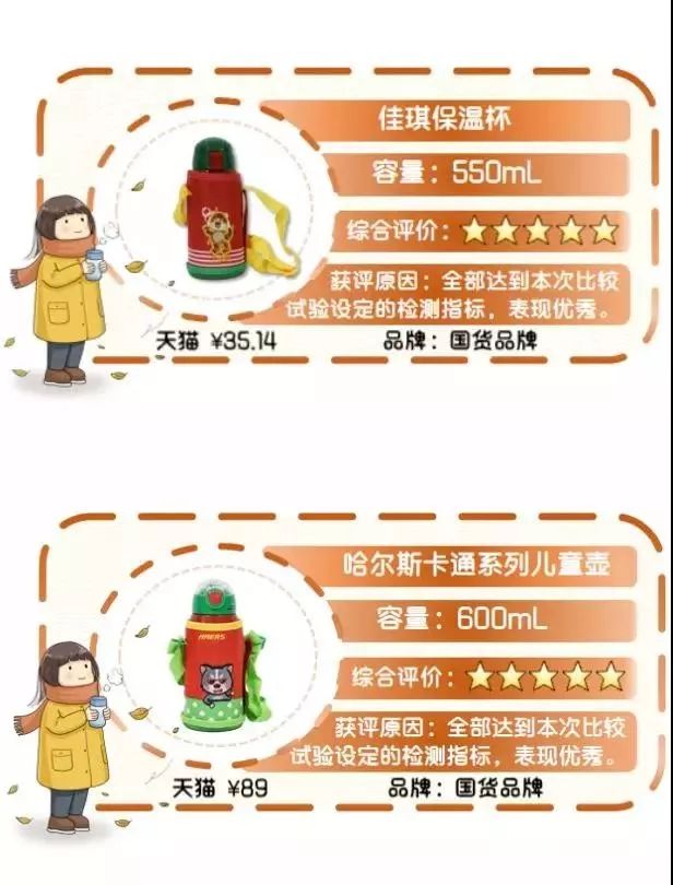 18岁幼童保温杯,保温杯推荐儿童19块9