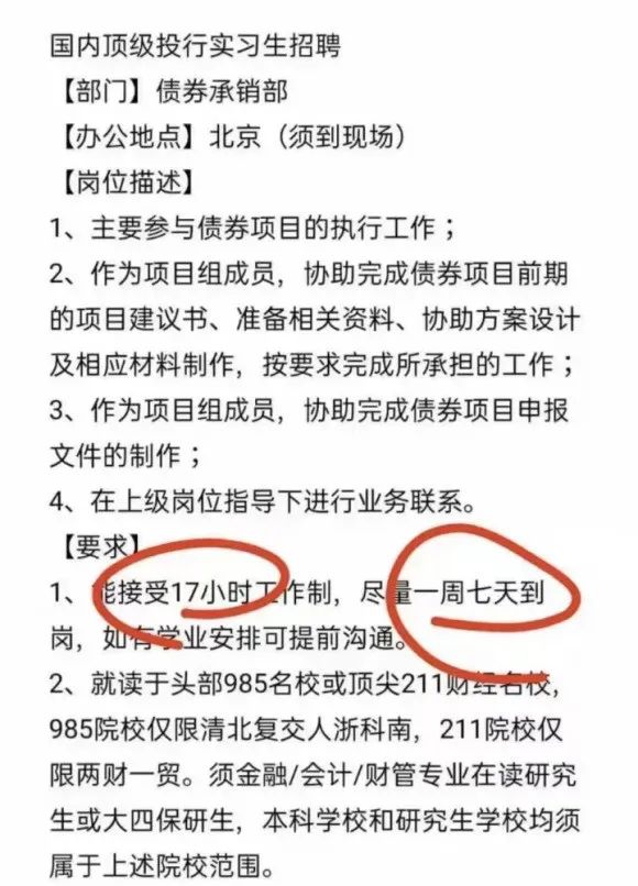 学金融的现状与前景分析,学金融的前景以及自身的优势