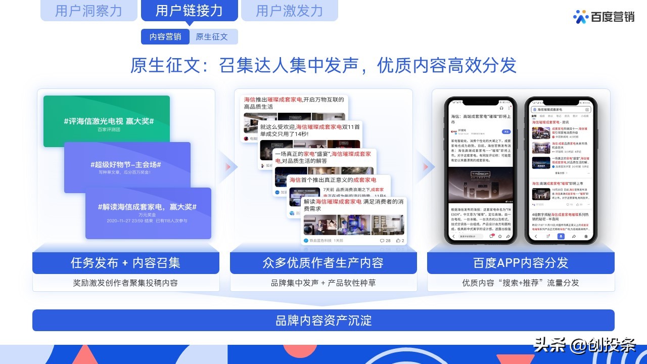 2021百度营销通案全套免费ppt