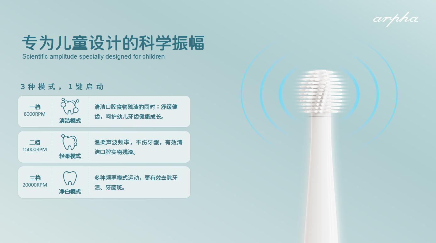 儿童电动牙刷1-3岁软毛测评,电动旋转软毛牙刷儿童推荐