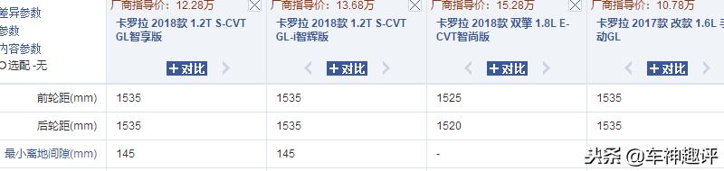 艾瑞泽5底盘和奇瑞gx底盘对比,艾瑞泽gx底盘水平