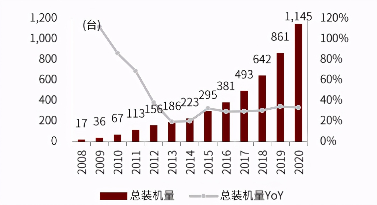中金机器人,中金切粒机