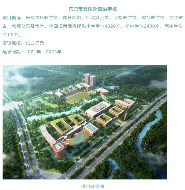 麻涌未来的发展会好吗,东莞麻涌与中堂哪个发展好