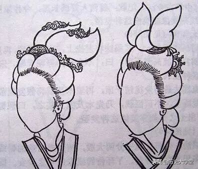 汉服服饰从古至今的演变,汉服是汉民族的服装