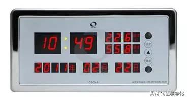 洁净室详解,洁净室门详解