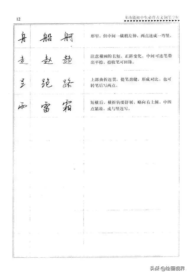 钢笔字不好看怎么练,钢笔字不字教学视频