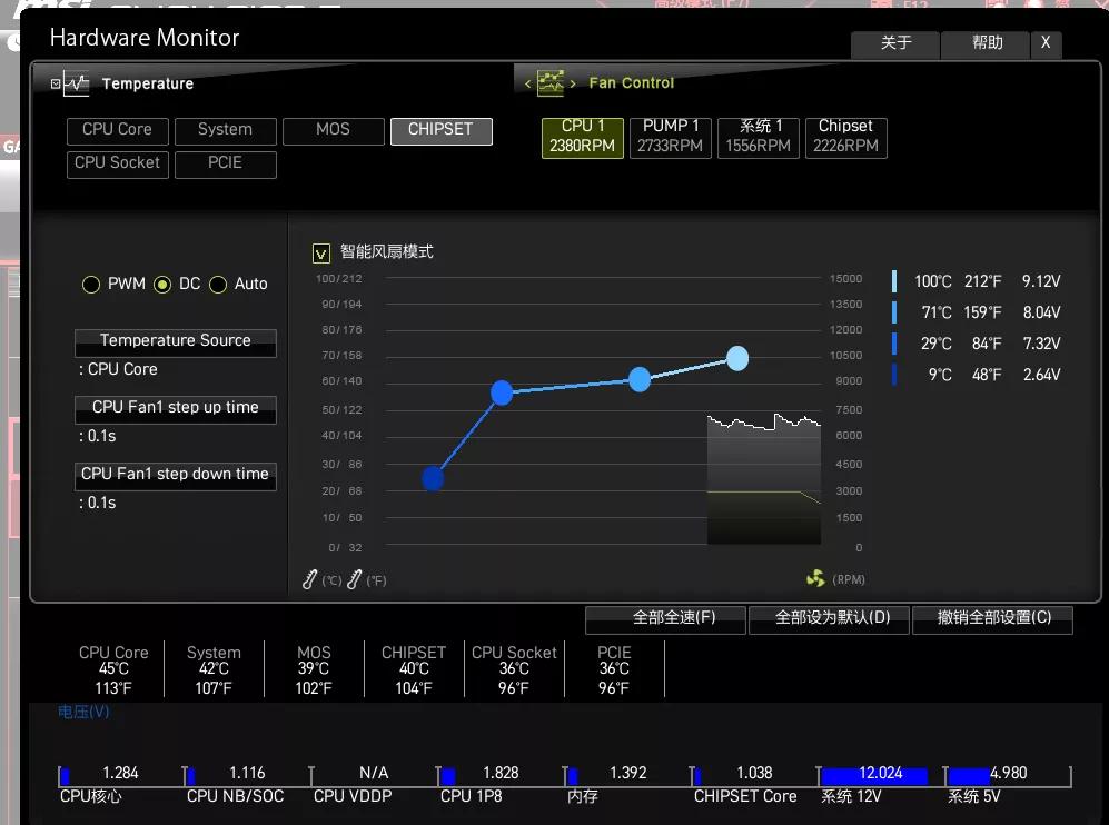 5900x和5800x游戏测试,5800x和5900x散热对比