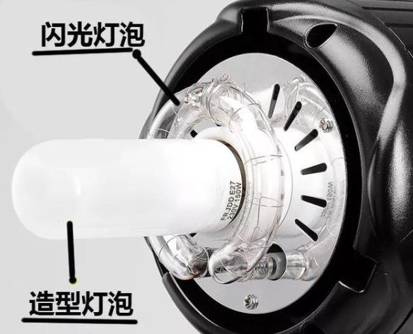 证件照用闪光灯好还是常亮灯,新手小白有必要买闪光灯吗