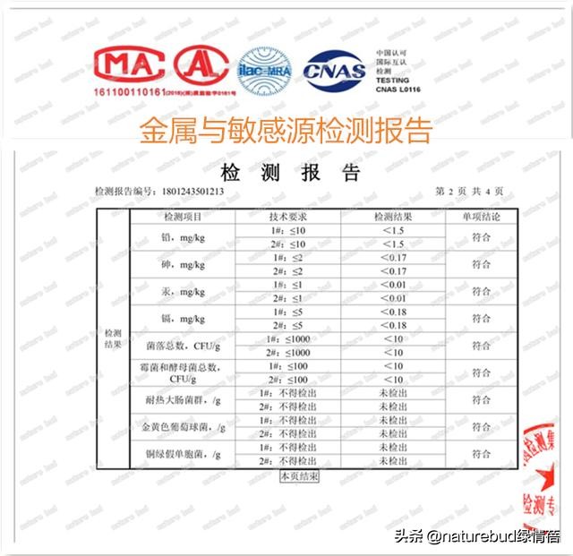 naturebud染发剂孕妇能用吗,孕妇用染发剂哪个牌子最好最安全