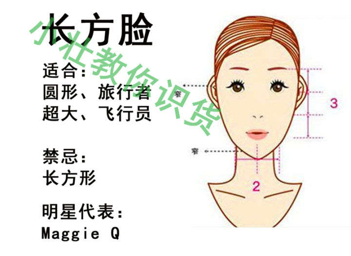 热销墨镜gm新款,gm墨镜型号脸型推荐