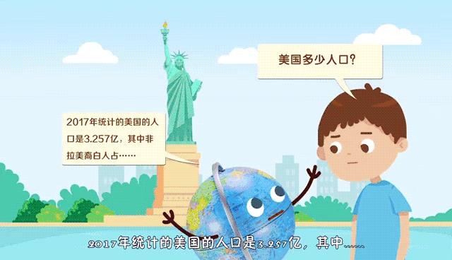 最有趣的地球仪,一个地球仪就可以看遍世界各地