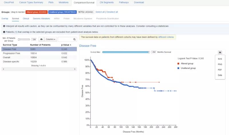 nature子刊二区,nature子刊8种配色