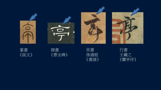 黄简五势八法讲解,黄简讲笔法识势