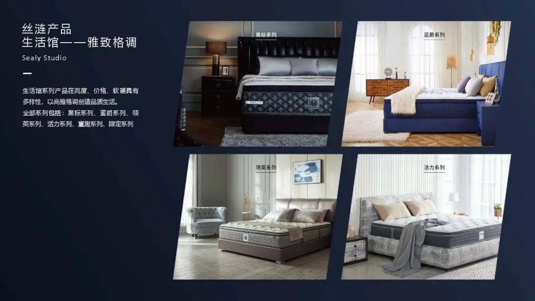 全球床垫行业领跑者,全球床垫领先者