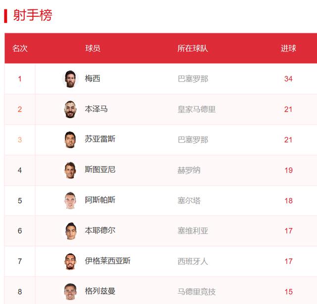 法国高卢雄鸡欧洲杯,法国勇夺2022世界杯冠军