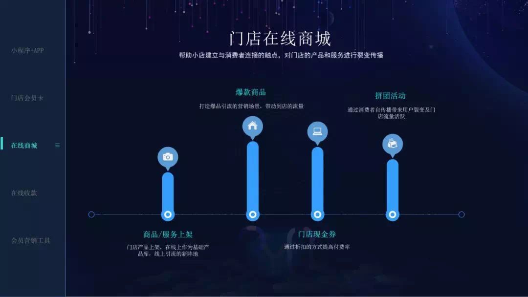 马云预言未来最赚钱的行业,马云预言未来最赚钱的18个行业