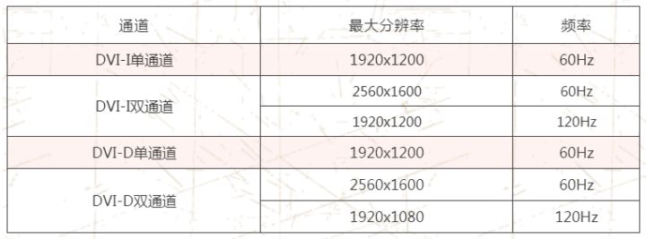 vgahdmi效果对比,vgahdmi同时输出
