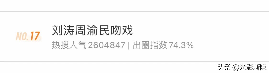 所以新剧的出现,就是为了给老经典们加分的吗?