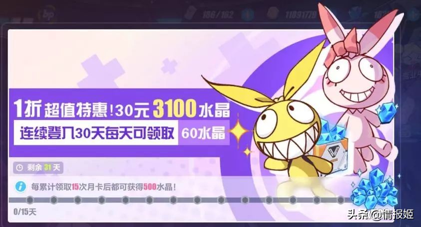 在游戏里氪金哪里有显示,在游戏里氪金有什么用