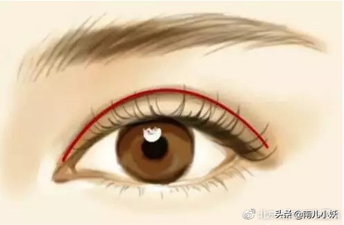 单眼皮一般做什么类型双眼皮,单眼皮不割双眼皮怎么样变好看