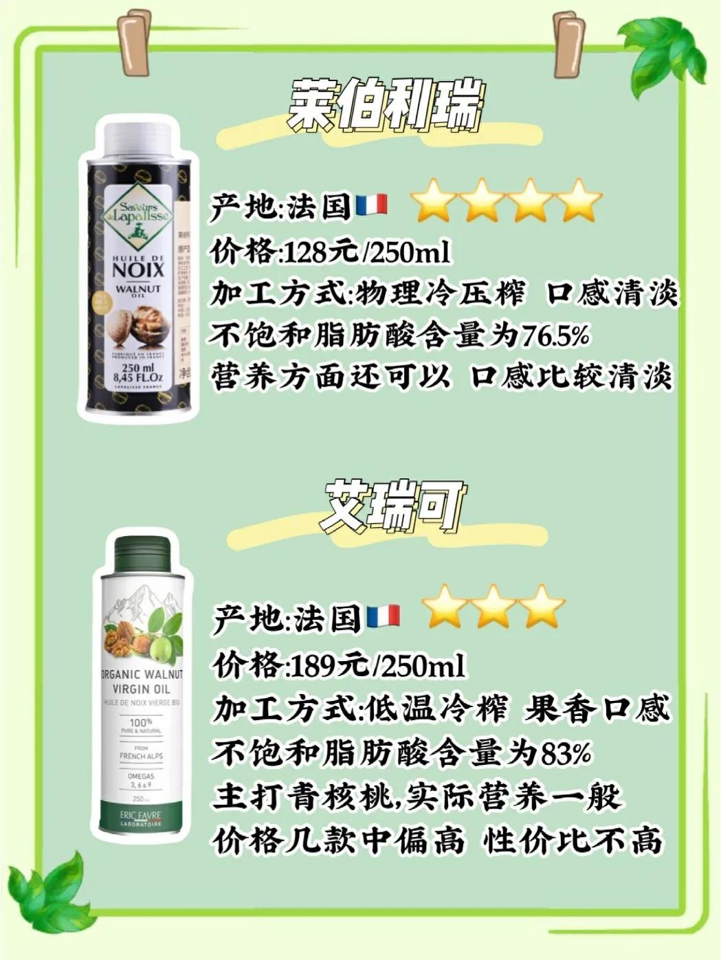 婴儿辅食核桃油排行榜前十名,核桃油辅食油测评