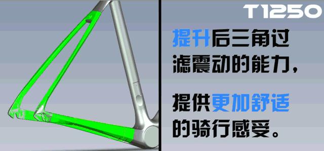 捷安特碳纤公路车性价比推荐,品控最好的公路车品牌